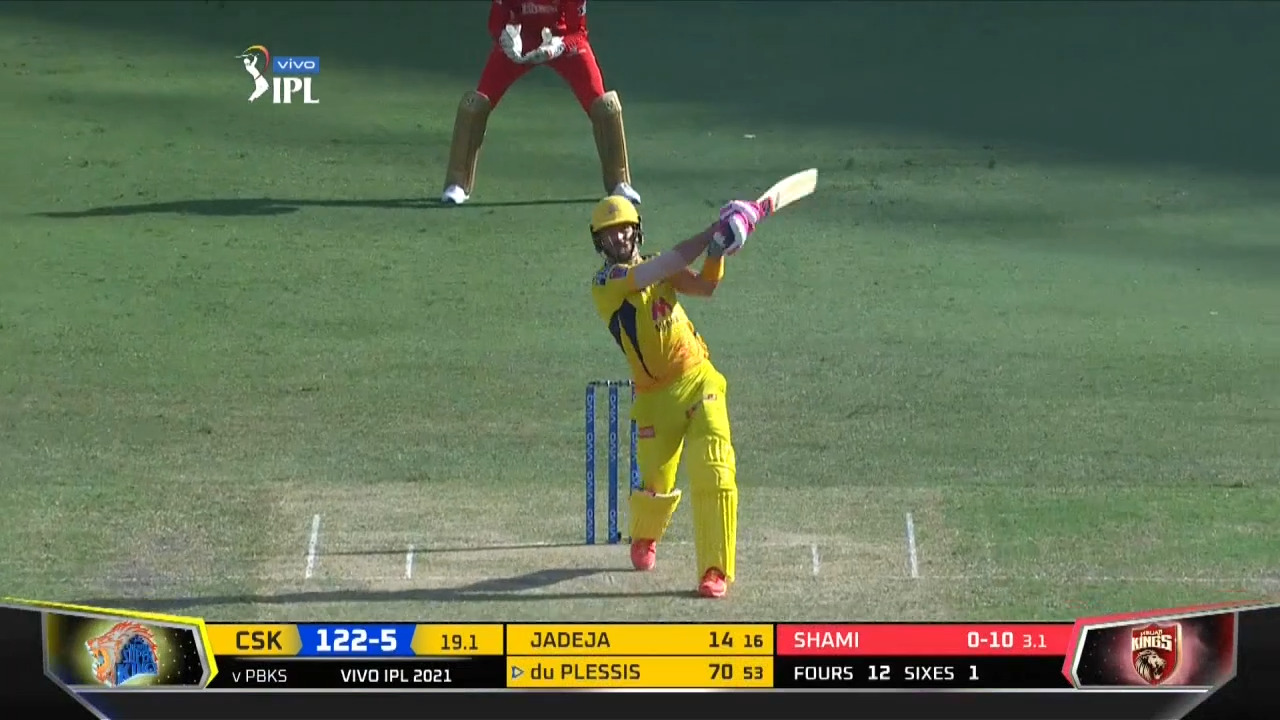 M53: CSK vs PBKS – Faf du Plessis Six