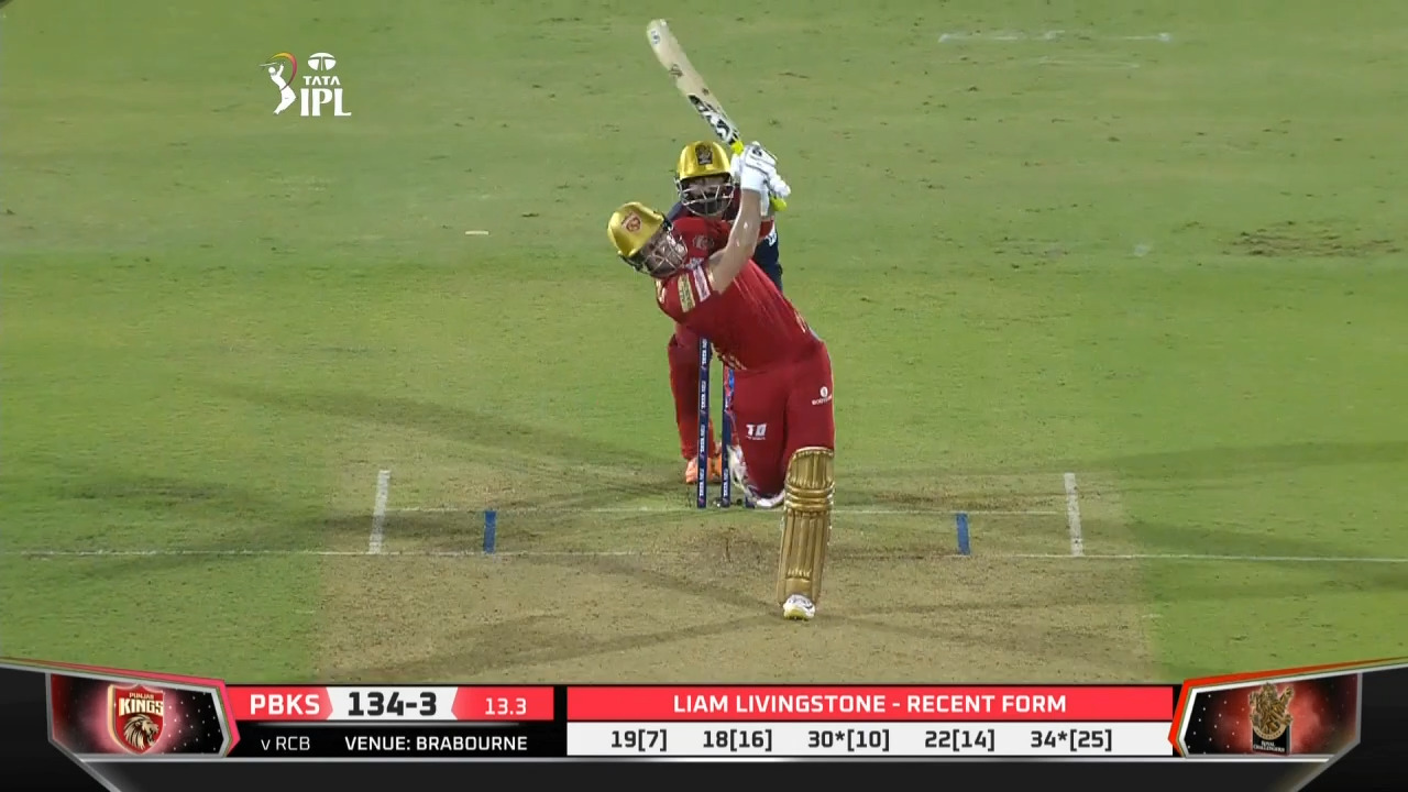 M60: RCB vs PBKS – Liam Livingstone Six