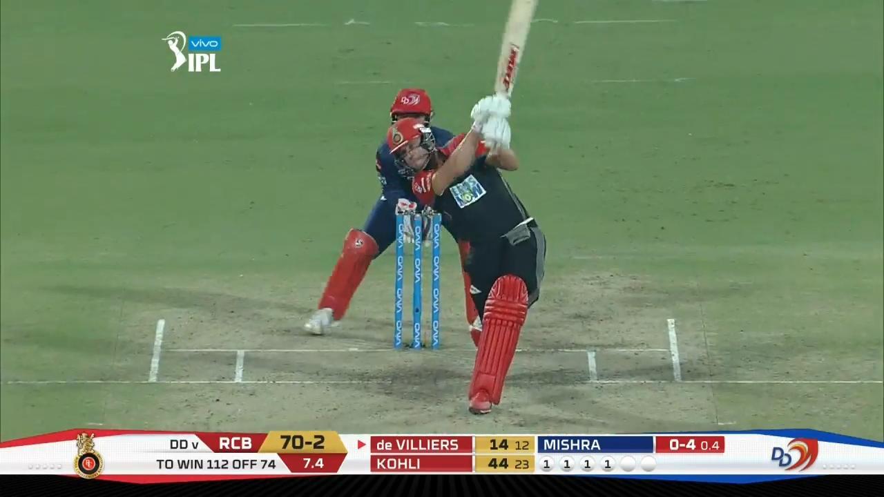 M45: DD vs RCB – AB de Villiers Six background