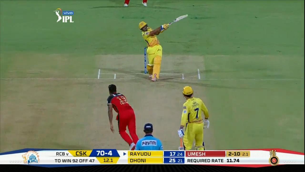 M39: RCB vs CSK – Ambati Rayudu Six background