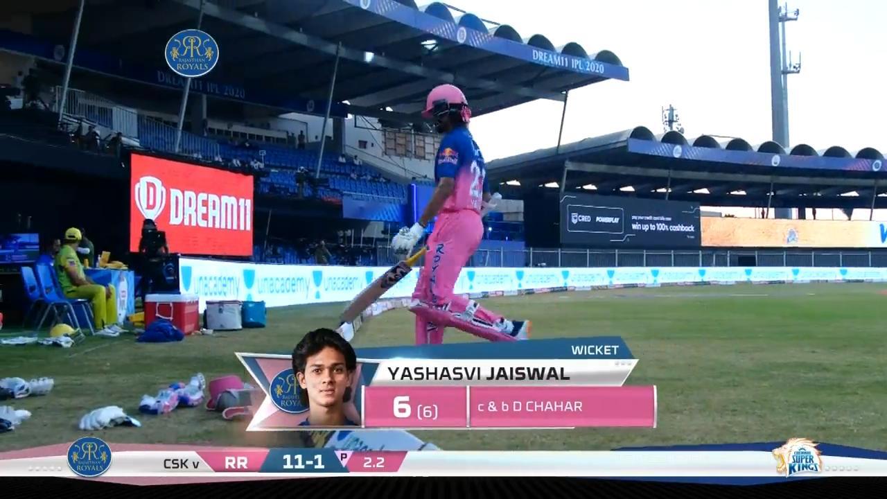 M04: RR vs CSK – Yashasvi Jaiswal Wicket background