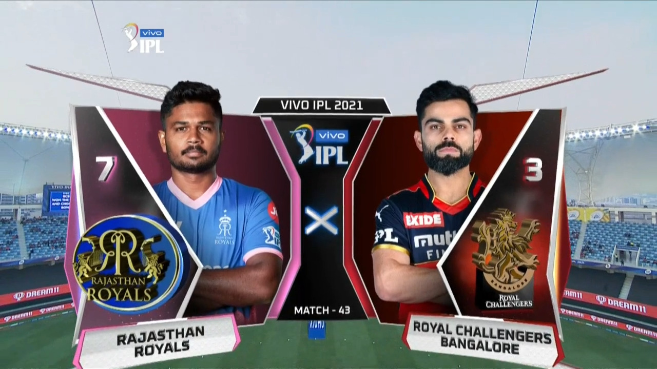 IPL 2021 M43: RR vs RCB – Match Highlights background