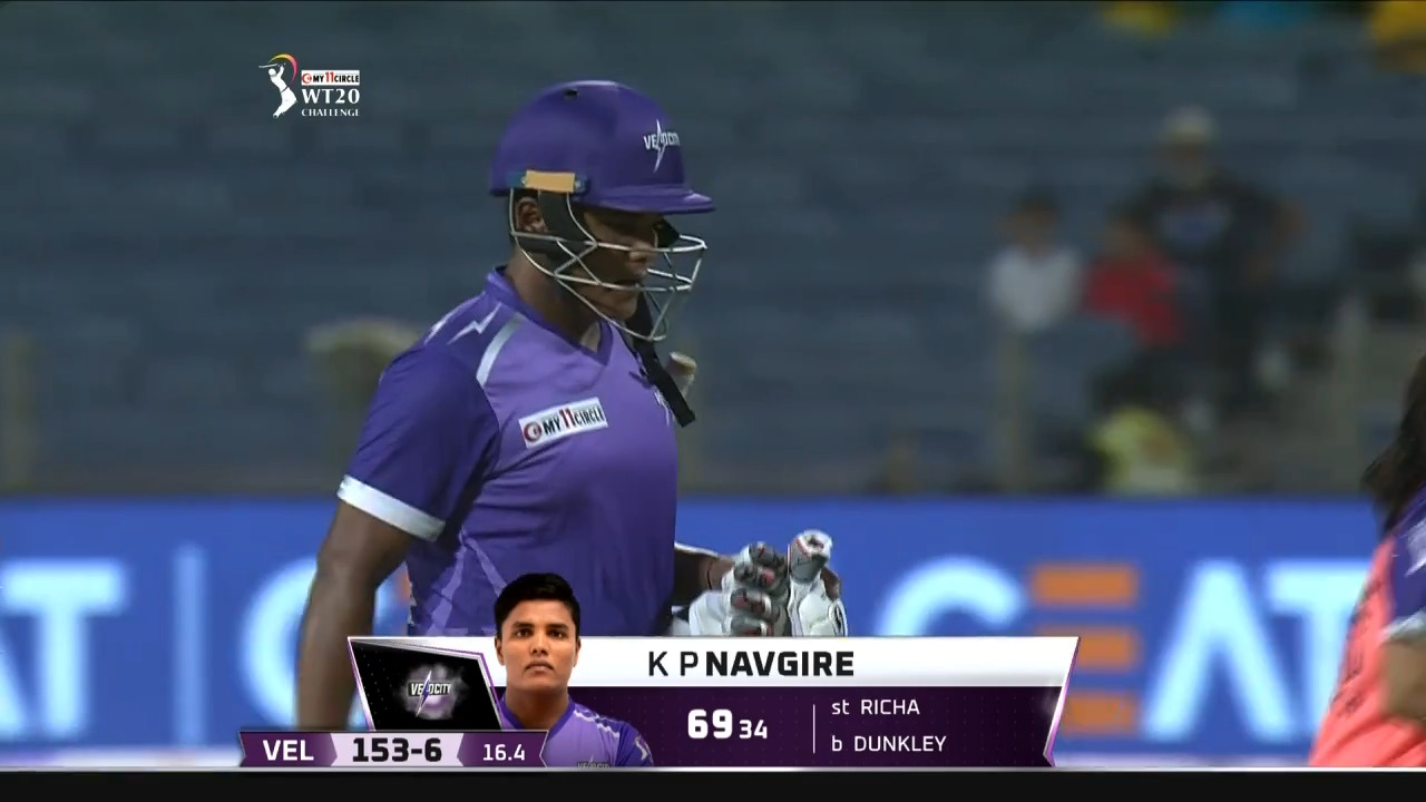 M03: Velocity vs Trailblazers – K.P. Navgire Wicket background