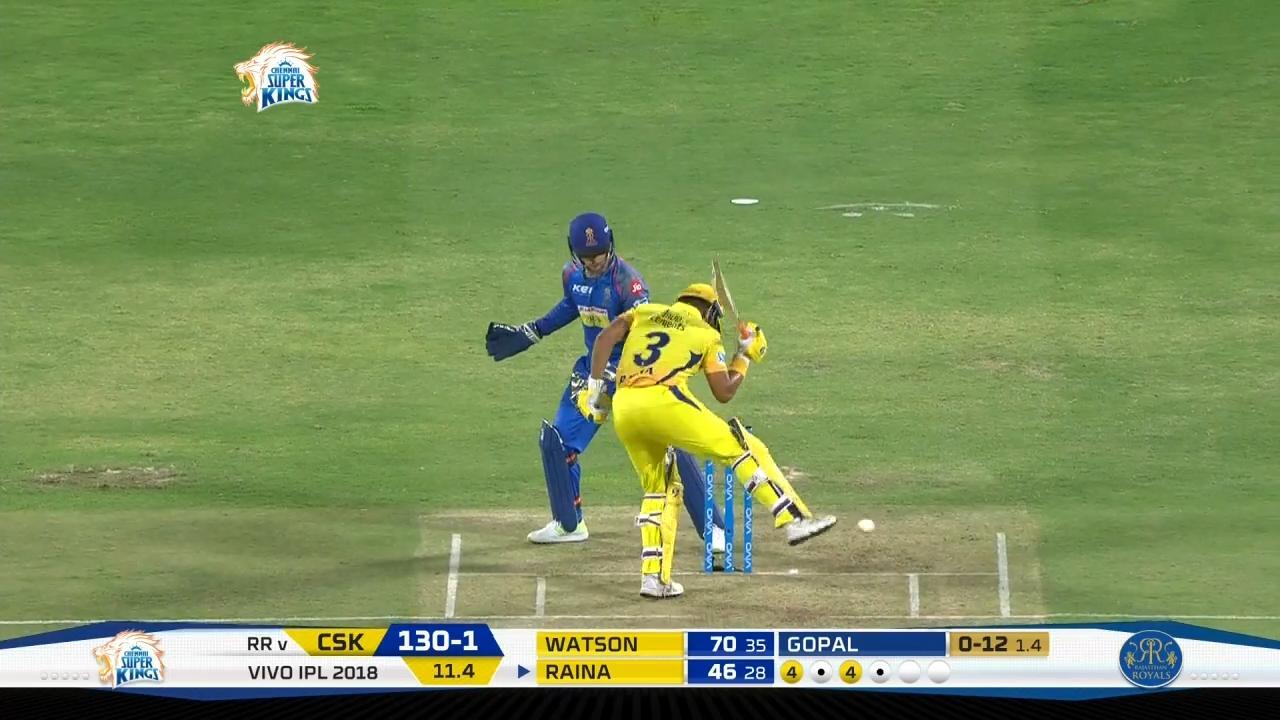 The Raina footy dance