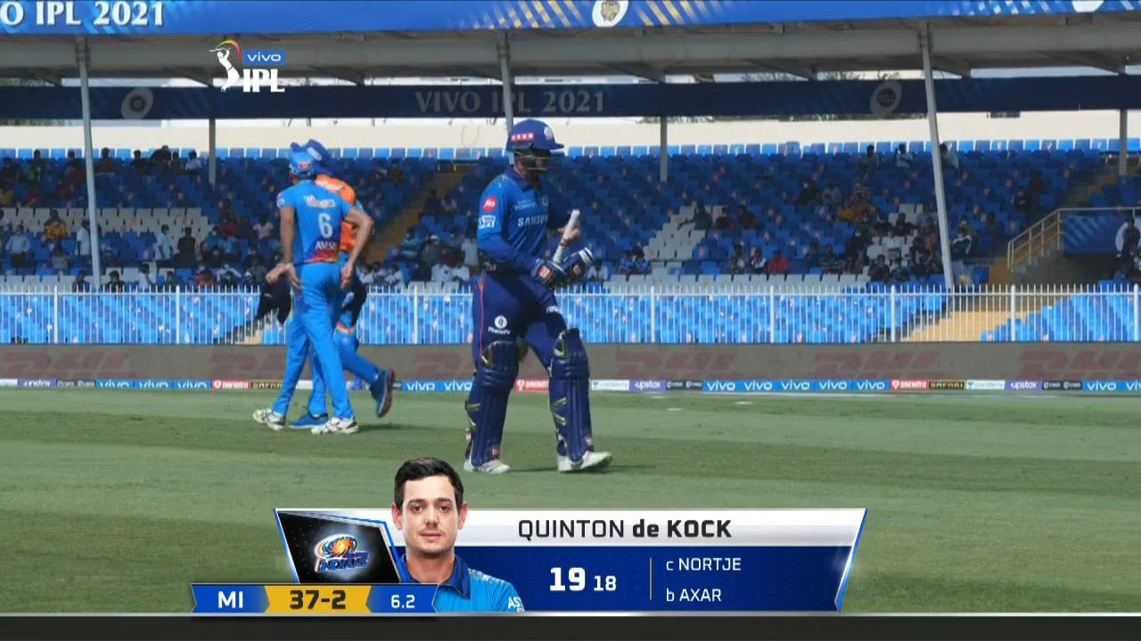 M46: MI vs DC – Quinton de Kock Wicket