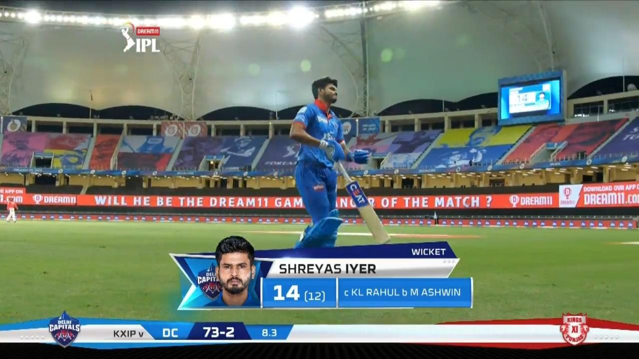 M38: KXIP vs DC – Shreyas Iyer Wicket background