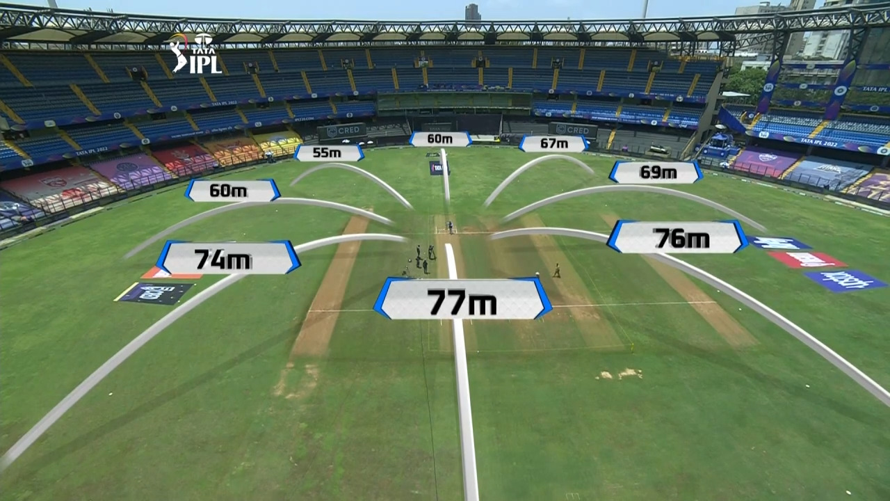 M62: CSK vs GT – Pitch Report
