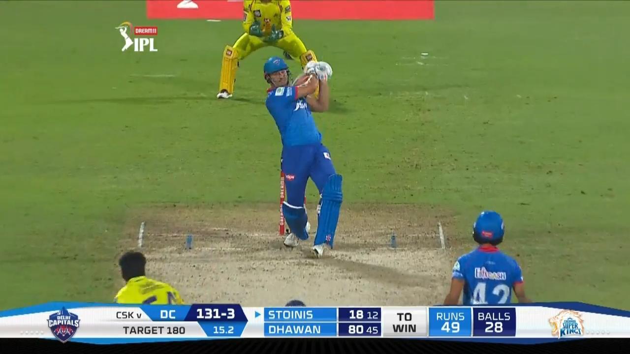 M34: DC vs CSK – Marcus Stoinis Six background