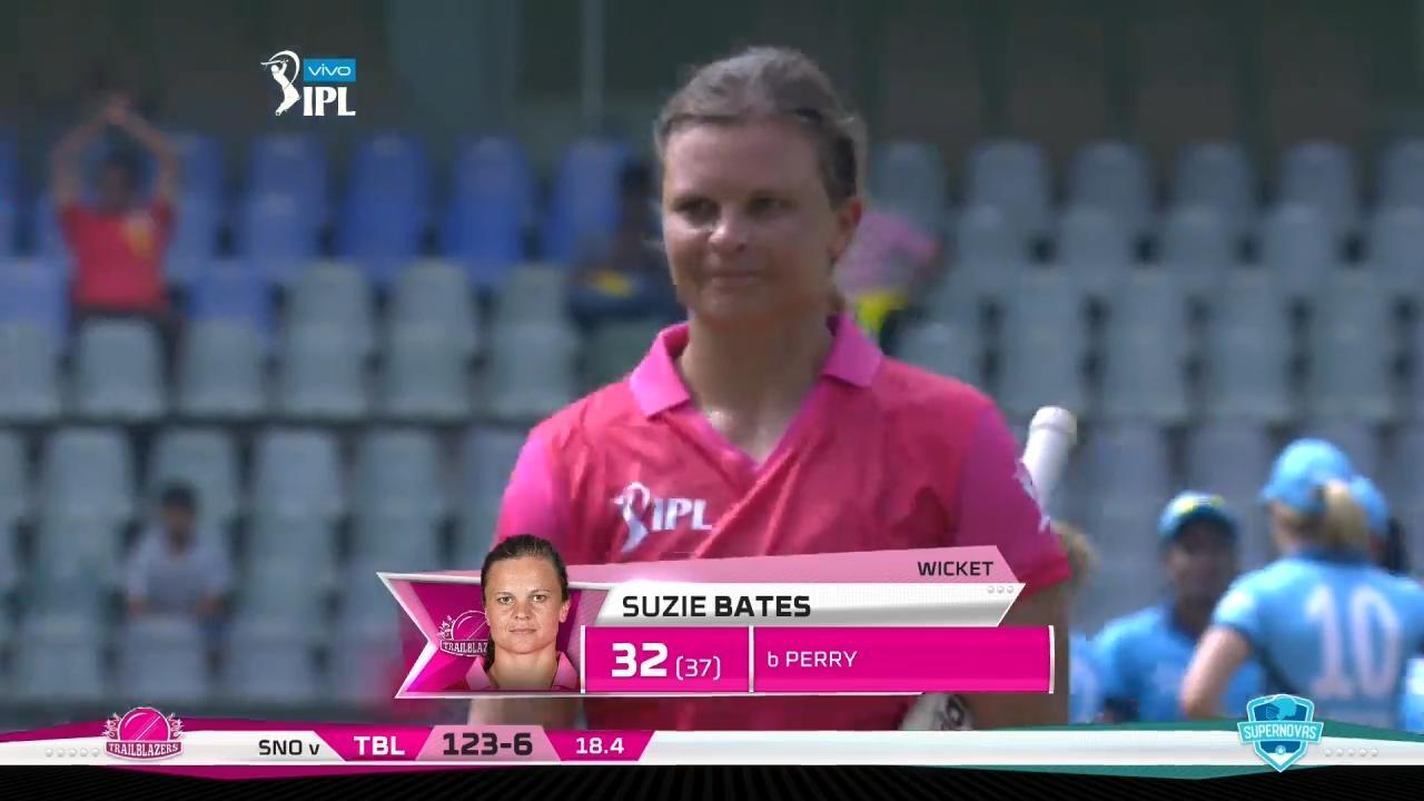 Trailblazers vs Supernovas – Suzie Bates Wicket background