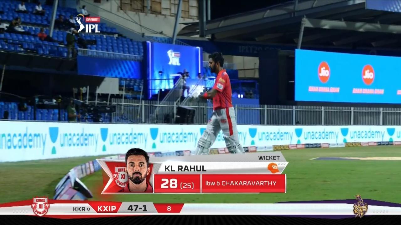 M46: KKR vs KXIP – KL Rahul Wicket