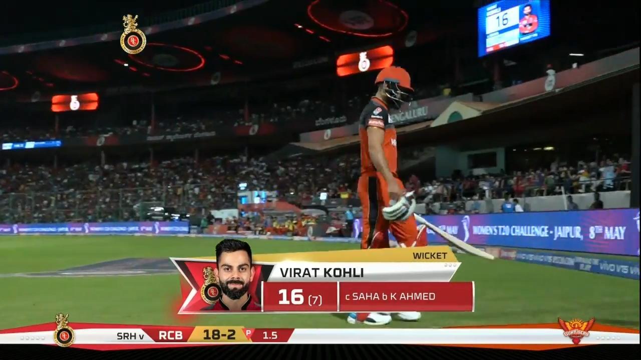 M54: RCB vs SRH – Virat Kohli Wicket background