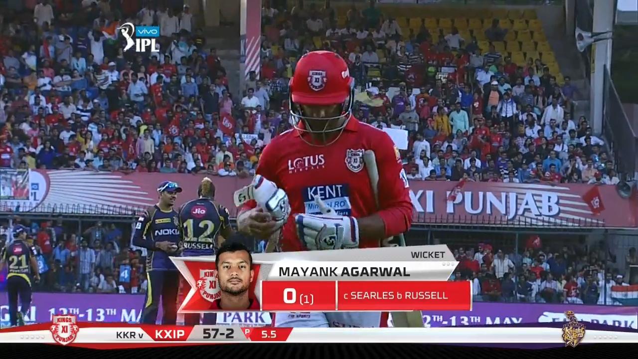 M44: KXIP vs KKR – Mayank Agarwal Wicket