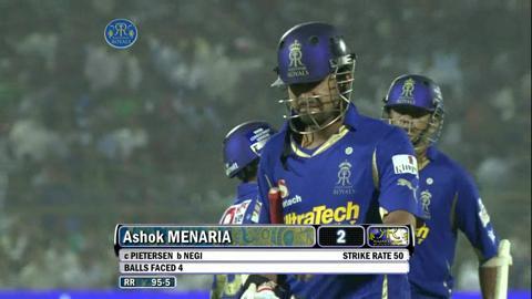 IPL 2012 Match 43 – RR vs DD: Wickets background
