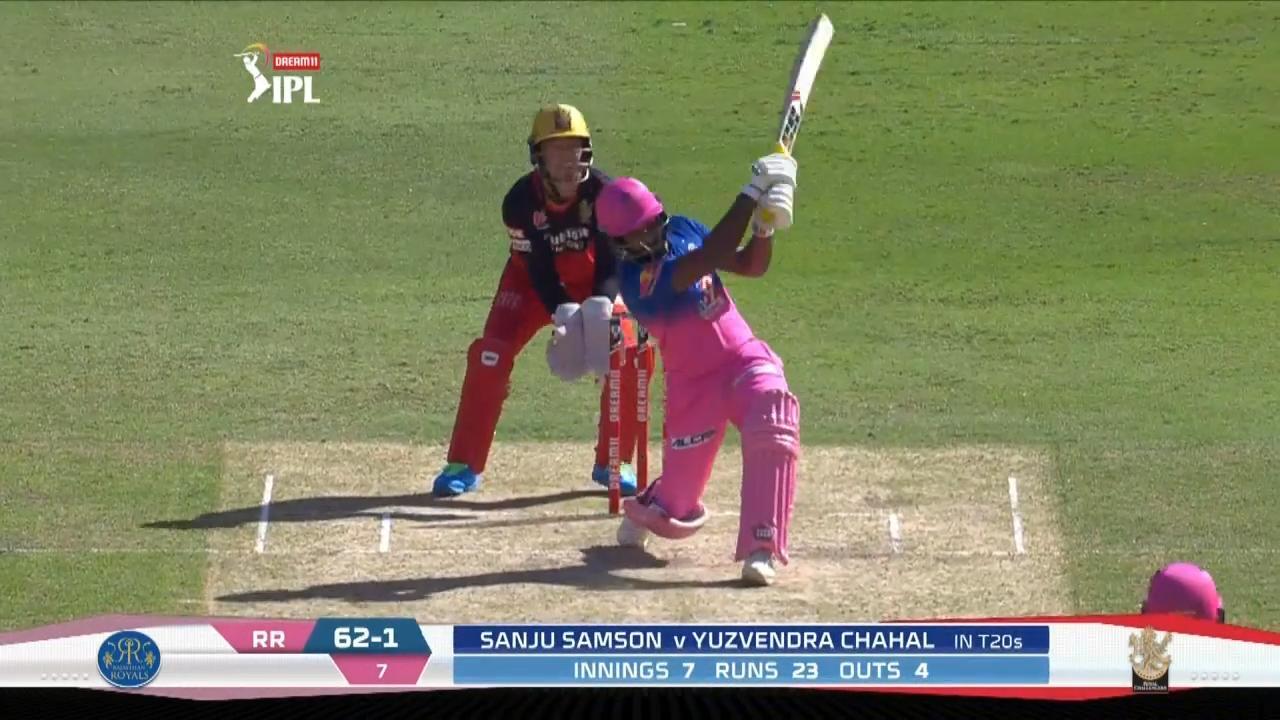 M33: RR vs RCB – Sanju Samson Six background