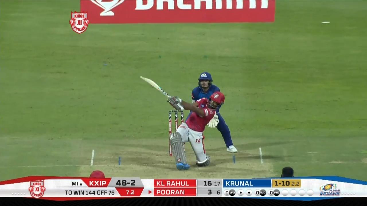 M13: KXIP vs MI – Nicholas Pooran Six background