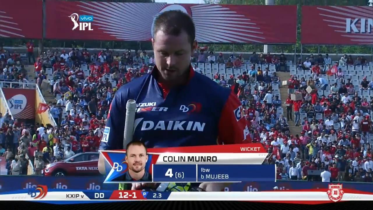 M02: KXIP vs DD: Colin Munro Wicket background