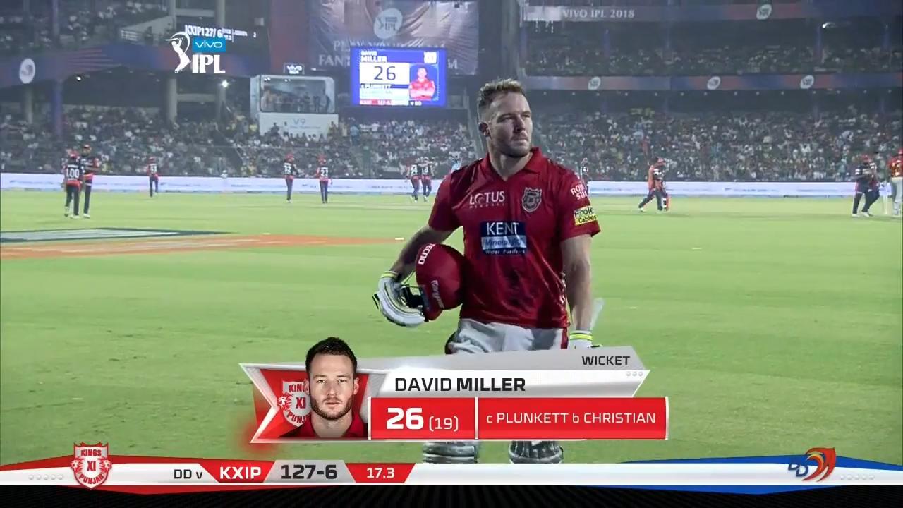 M22: DD vs KXIP – David Miller Wicket background