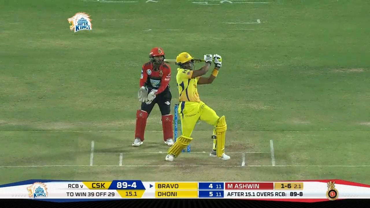 M35: CSK vs RCB – Dwayne Bravo Six