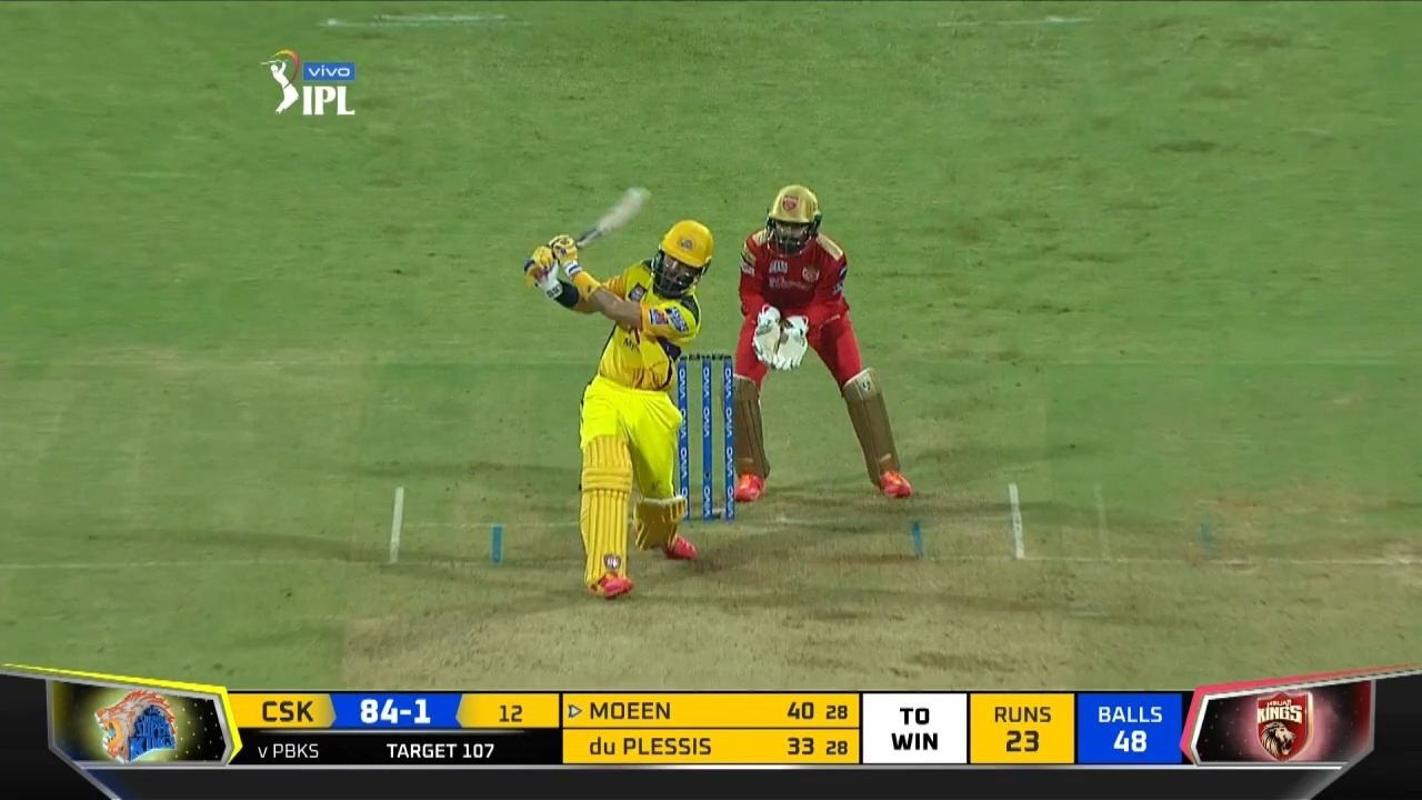 M08: PBKS vs CSK –Moeen Ali Six background