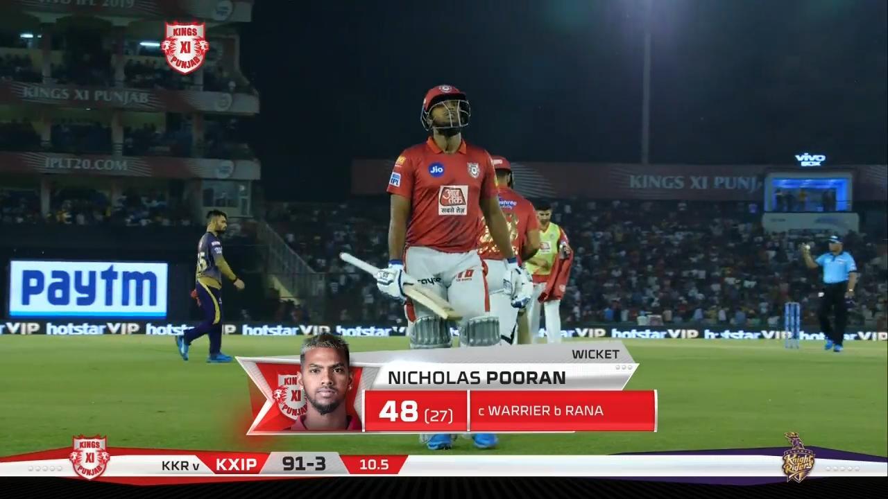 M52: KXIP vs KKR – Nicholas Pooran Wicket