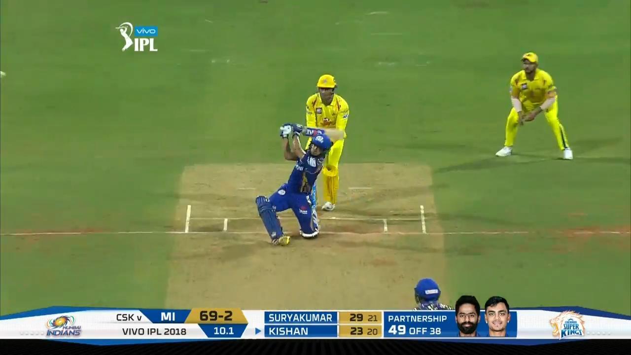M01: MI vs CSK – Ishan Kishan Six background