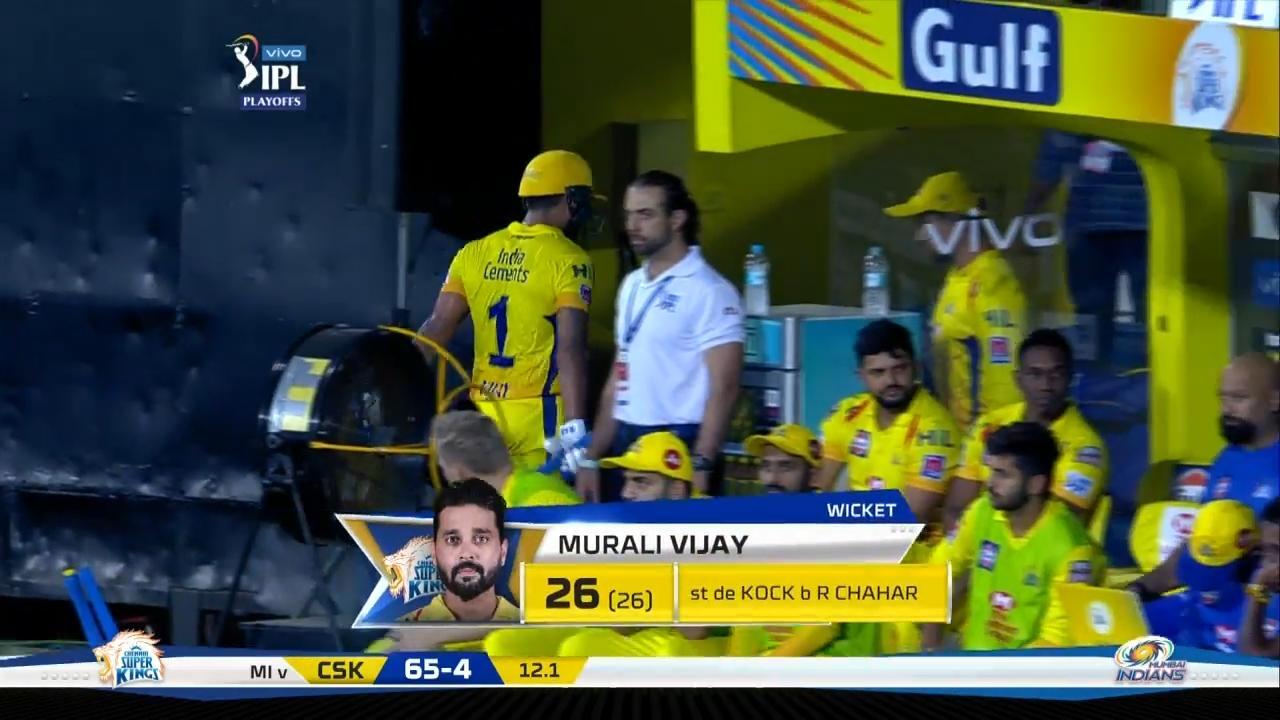 Q1: MI vs CSK – Murali Vijay Wicket background
