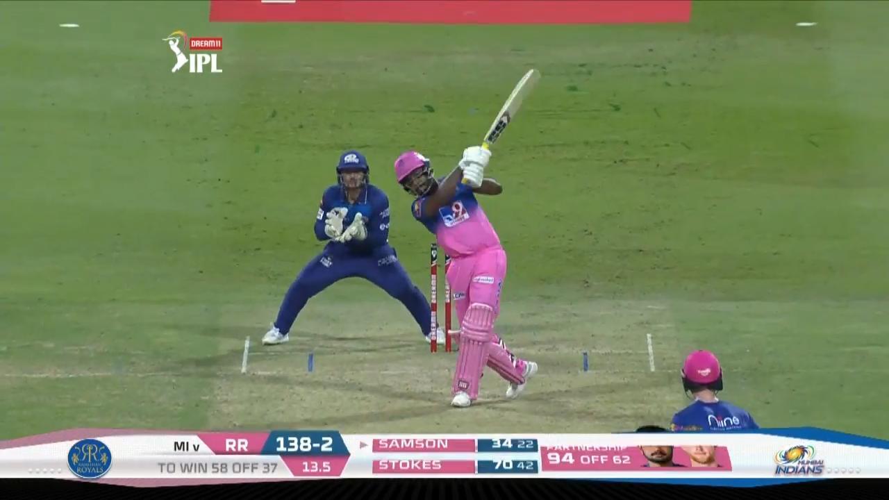 M45: RR vs MI – Sanju Samson Six background