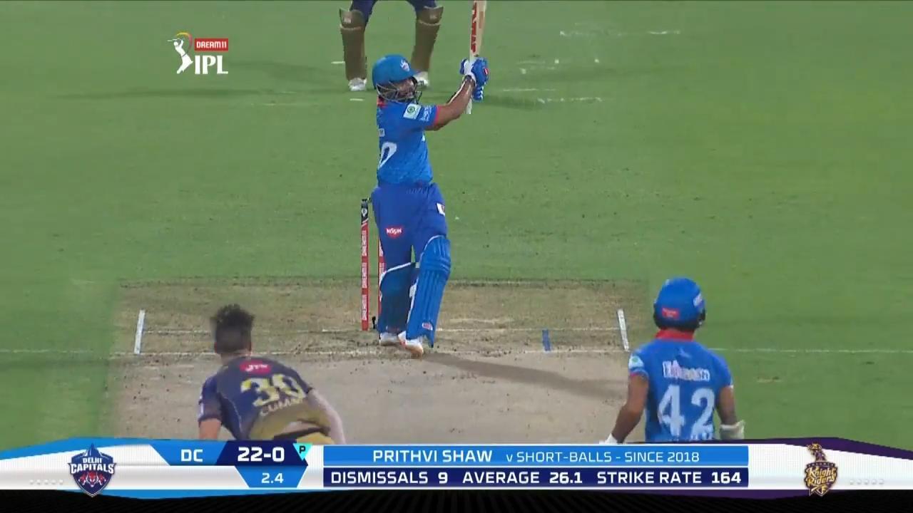 M16: DC vs KKR – Prithvi Shaw Six background