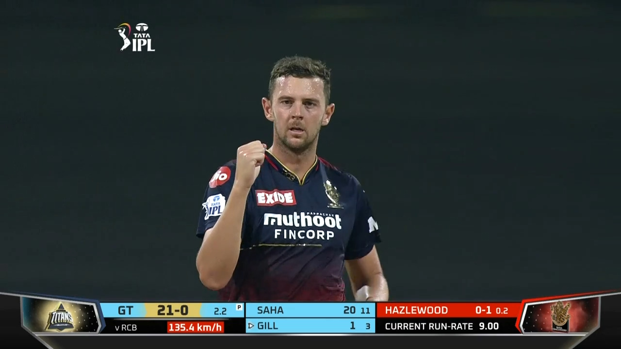 M67: RCB vs GT – Fall of Wickets