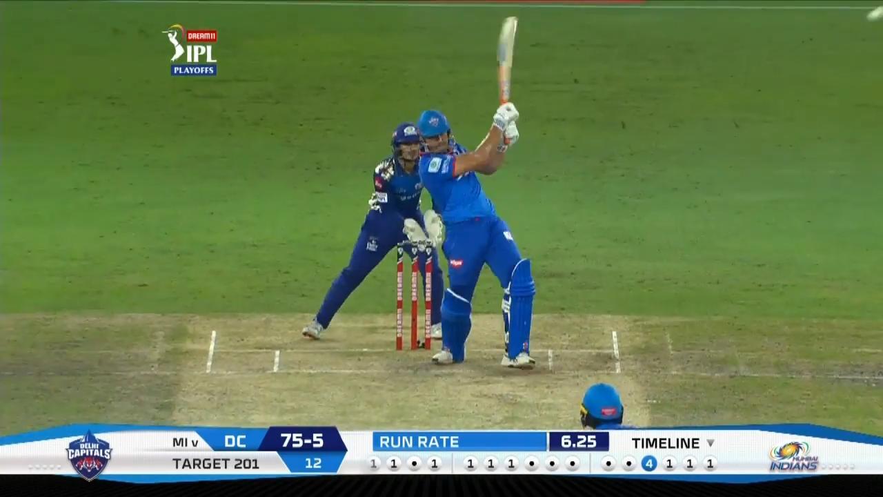 Q1: MI vs DC – Marcus Stoinis Six