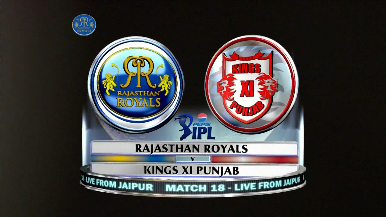 IPL 2013 M18: RR vs KXIP – Match Highlights