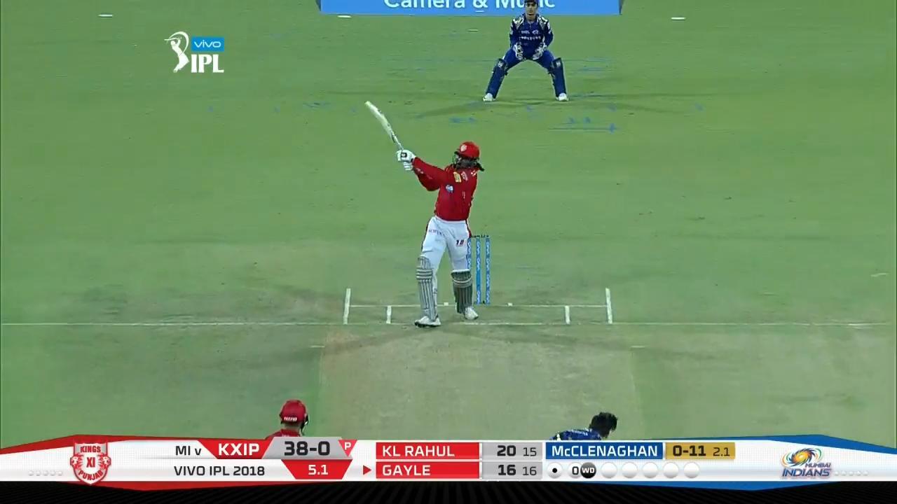 M34: KXIP vs MI – Chris Gayle Six