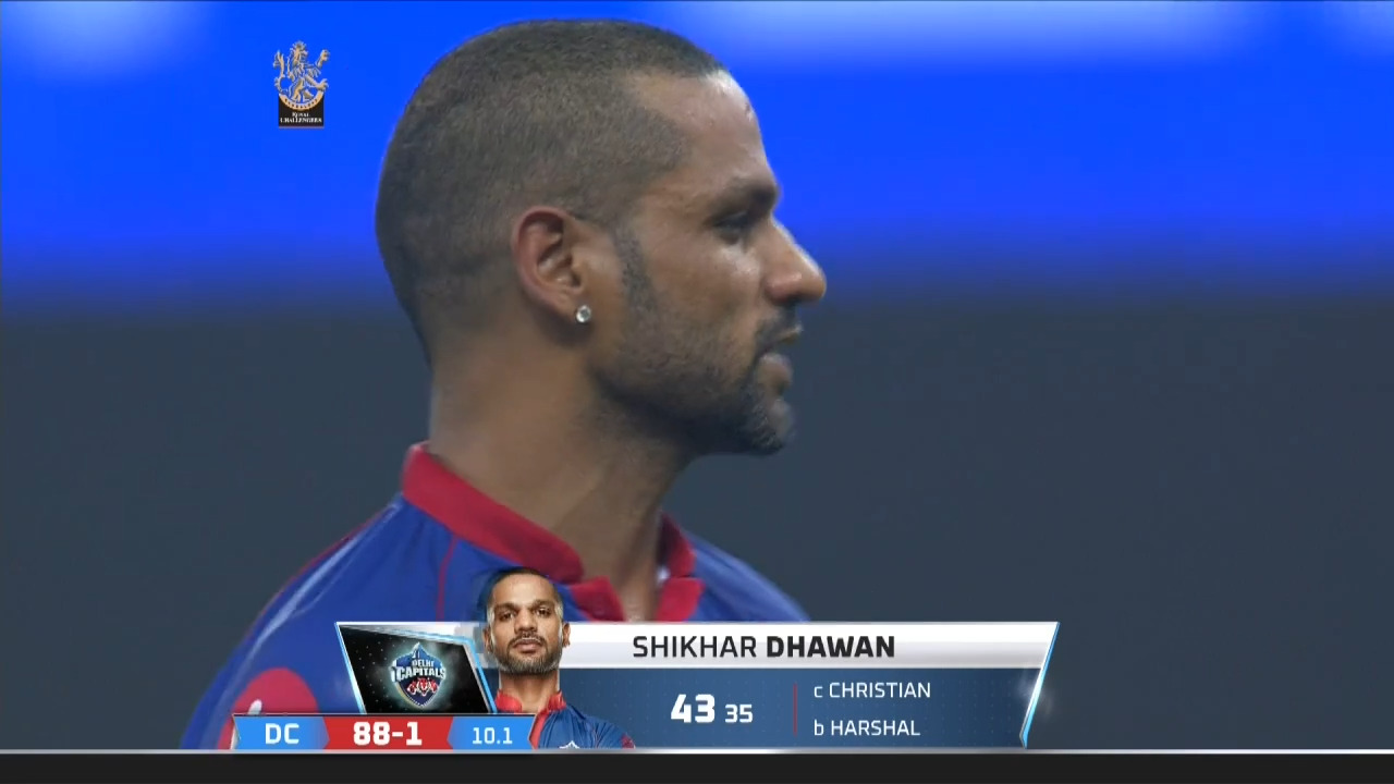 M56: RCB vs DC – Shikhar Dhawan Wicket