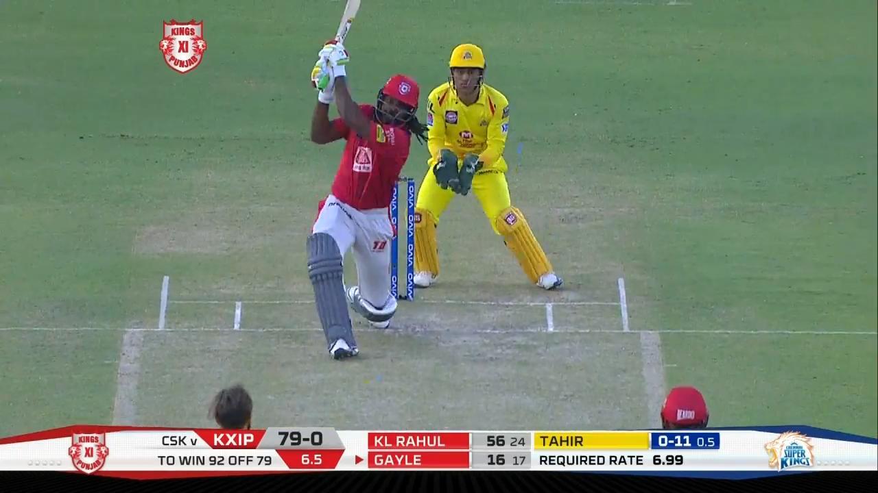 M55: KXIP vs CSK – Chris Gayle Six background