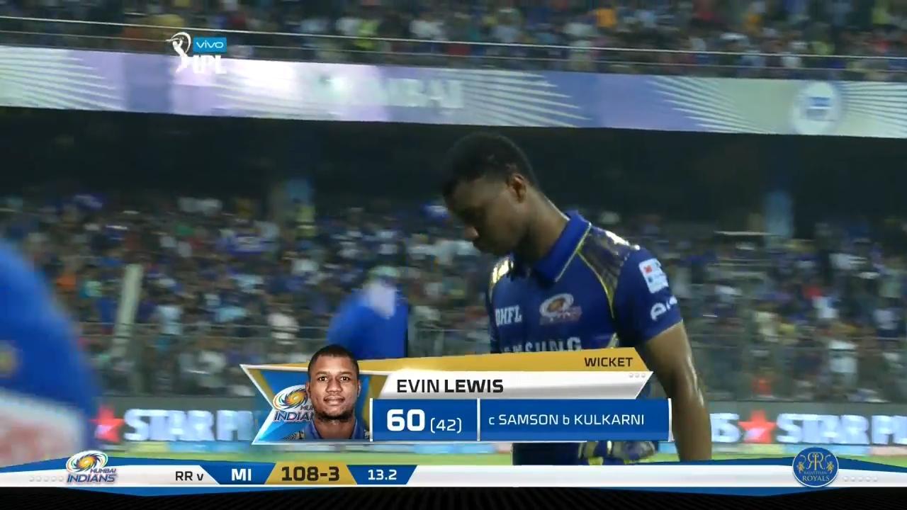 M47: MI vs RR – Evin Lewis Wicket