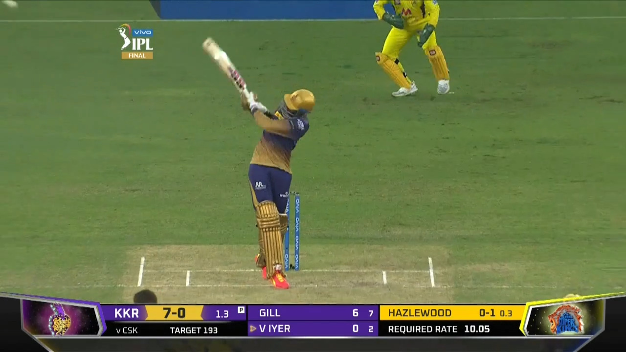 Final: CSK vs KKR – Venkatesh Iyer Six background