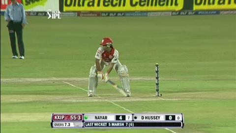 IPL 2012 Match 4 – RR vs KXIP: Super Sixes
