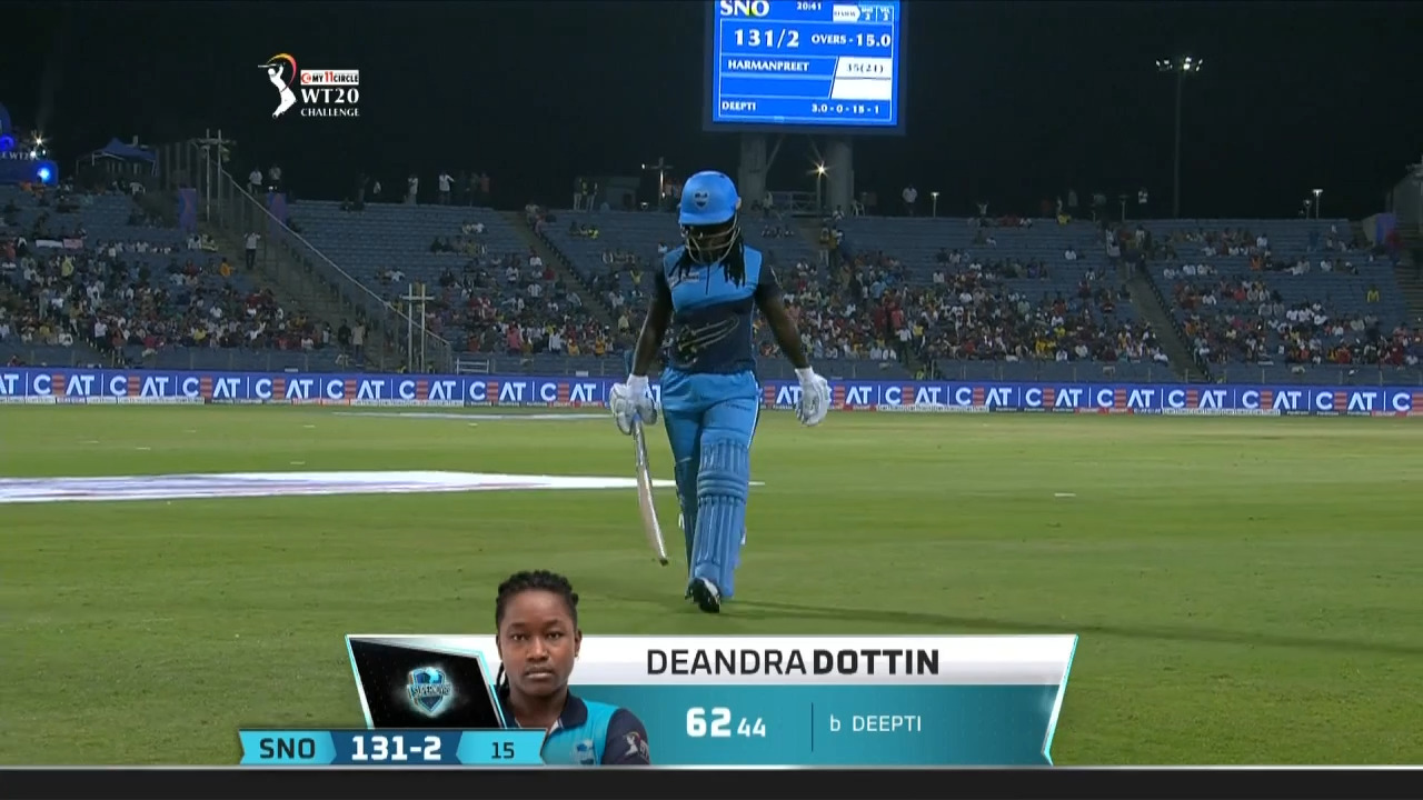 Final: Supernovas vs Velocity – Deandra Dottin Wicket
