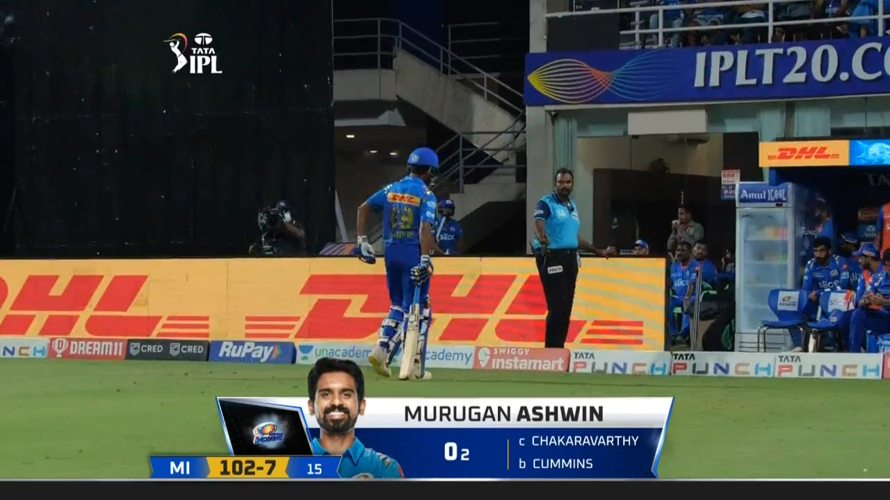 M56: MI vs KKR – Murugan Ashwin Wicket background
