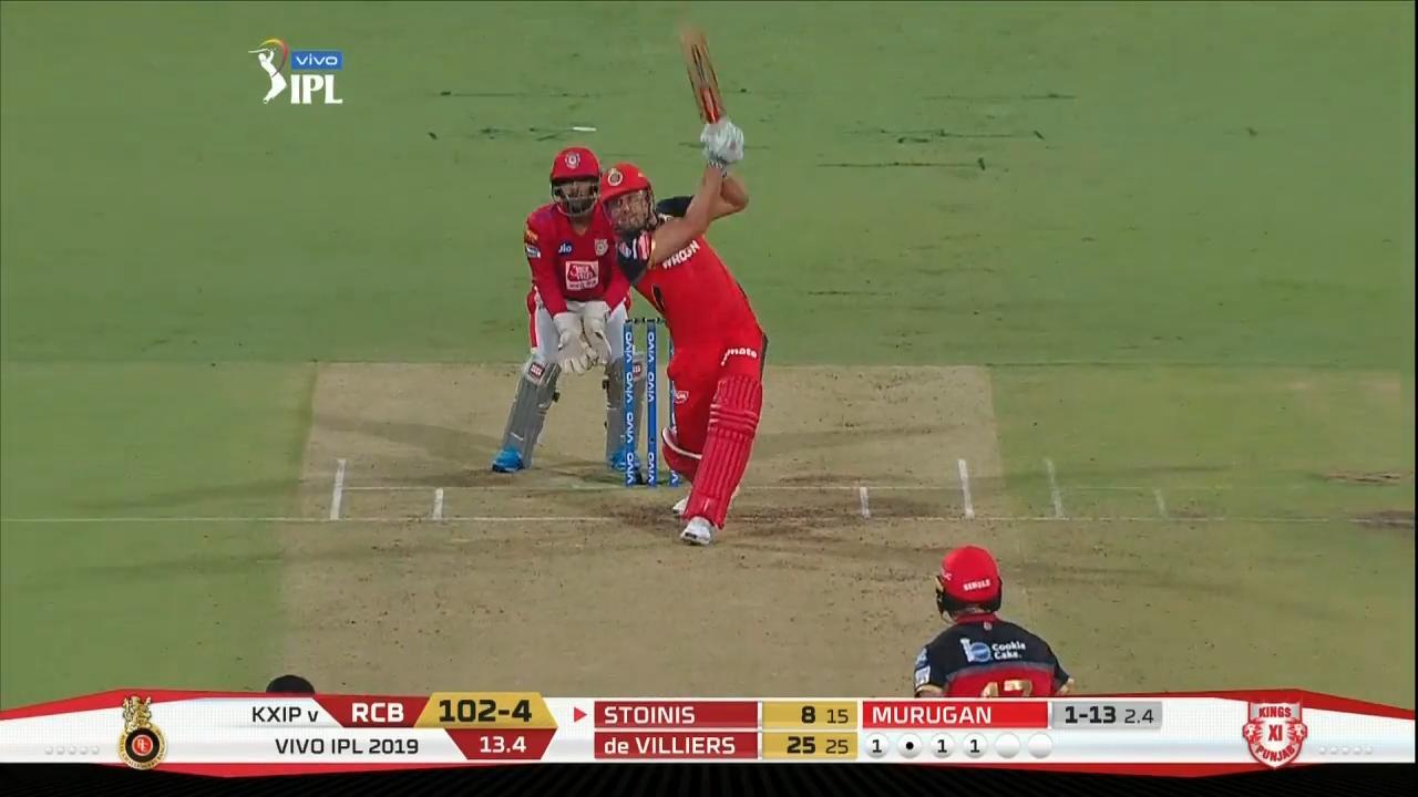 M42: RCB vs KXIP – Marcus Stoinis Six background