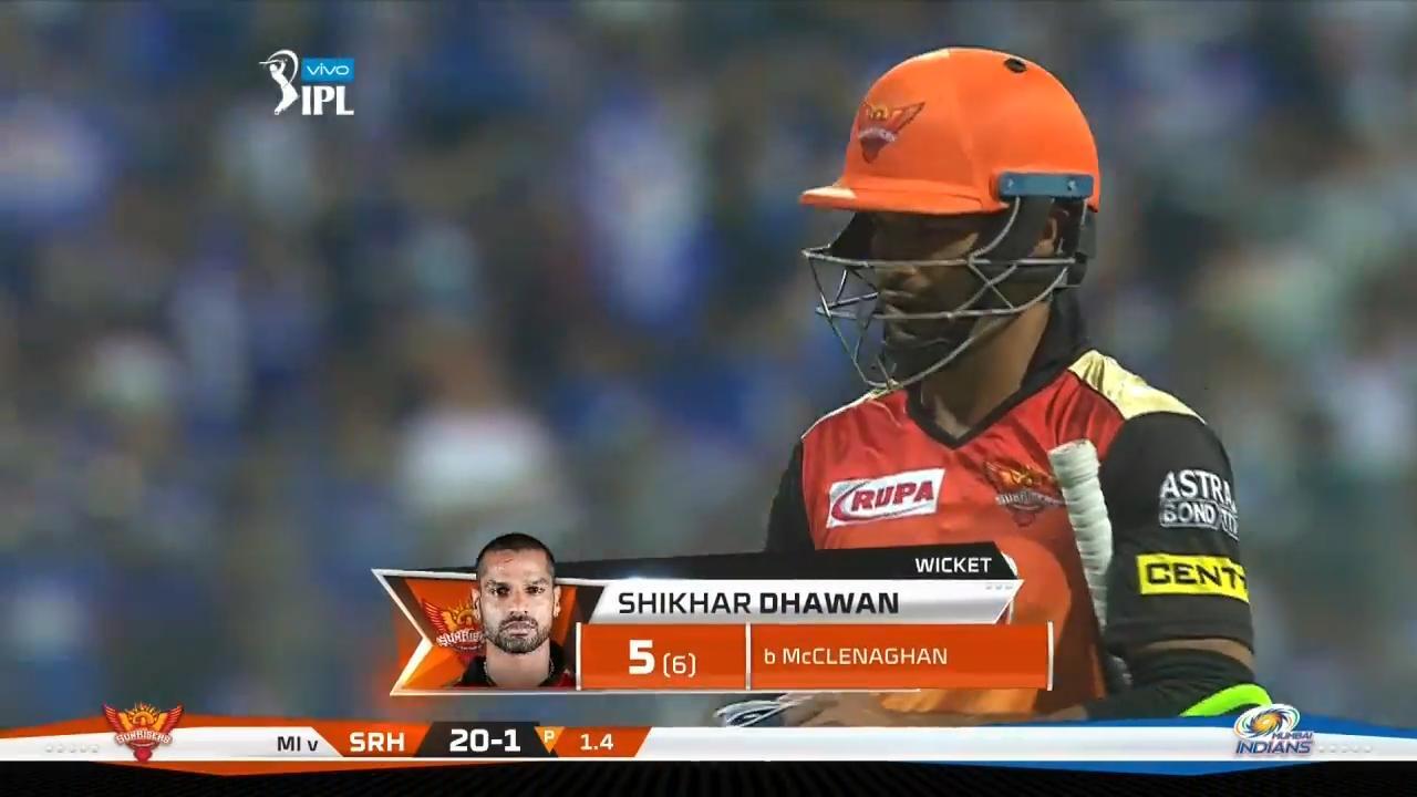 M23: MI vs SRH – Shikhar Dhawan Wicket