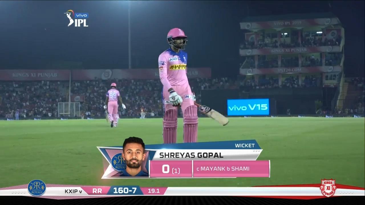 M32: KXIP vs RR – Shreyas Gopal Wicket background