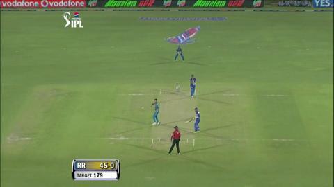 M50: RR vs PWI – Rahul Dravid 58 background