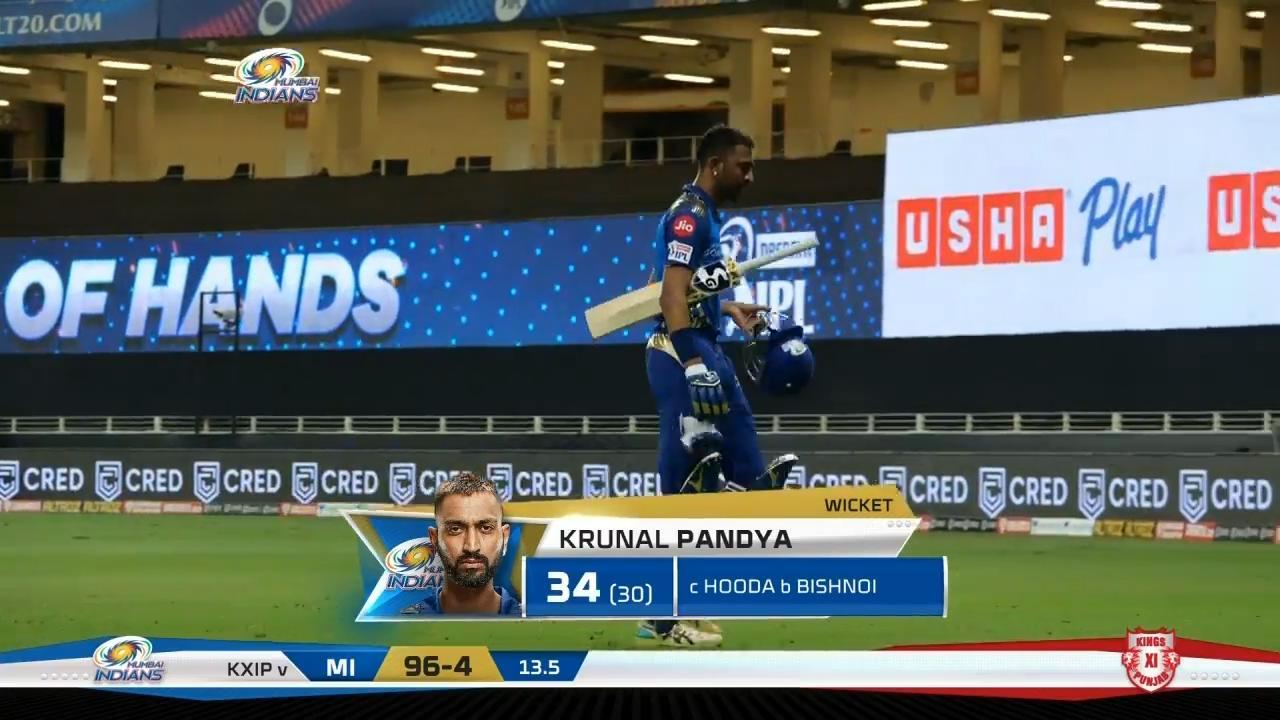 M36: MI vs KXIP – Krunal Pandya Wicket background