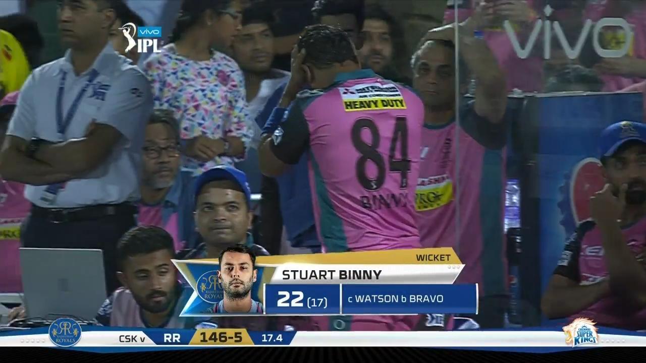 M43: RR vs CSK – Stuart Binny Wicket background
