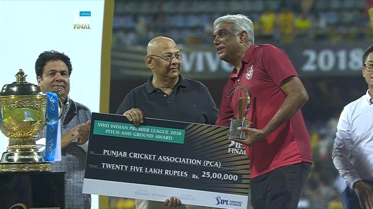IPL 2018: Pitch and Ground Award – Punjab Cricket Association background