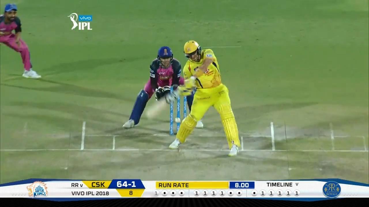 M43: RR vs CSK – Shane Watson Six background