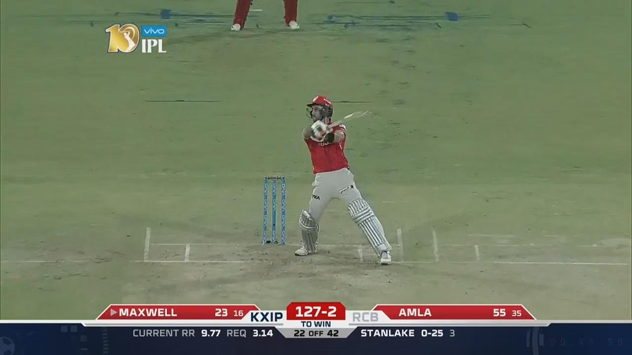 M8: KXIP vs RCB – Glenn Maxwell Six