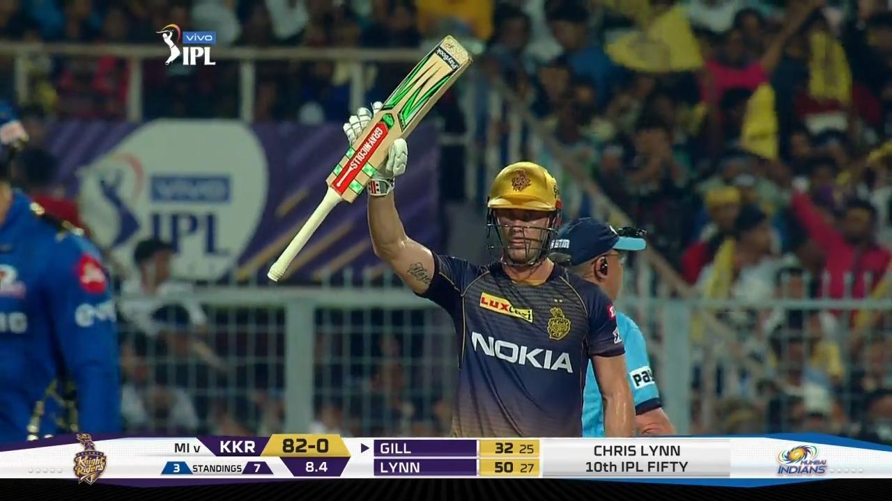 Chris Lynn's Lynntastic 54(29) background