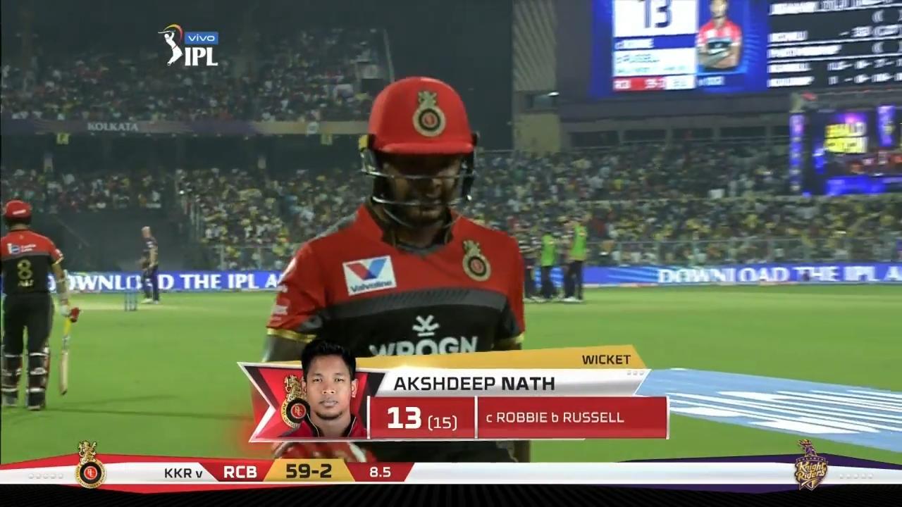 M35: KKR vs RCB – Akshdeep Nath Wicket background